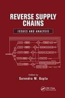 Reverse Supply Chains: Issues and Analysis