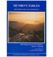 Munro's Tables