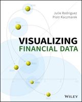 Visualizing Financial Data