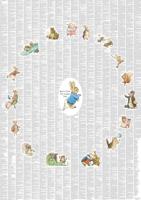 The Complete Peter Rabbit and Friends Poster
