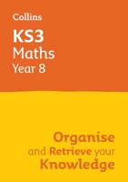 KS3 Maths. Year 8
