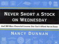 Never Short a Stock On Wednesday