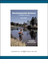 Environmental Science