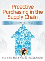 Proactive Purchasing in the Supply Chain