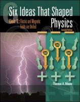 Six Ideas That Shaped Physics. Unit E Electric and Magnetic Fields Are Unified