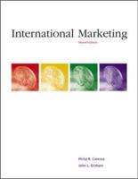 International Marketing With PowerWeb