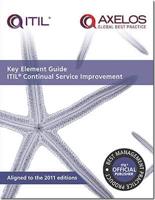 Key Element Guide. ITIL Continual Service Improvement