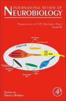 Pharmacology of 5-HT6 Receptors, Part 1