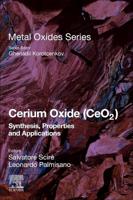 Cerium Oxide (CeO2)