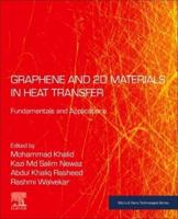 Graphene and 2D Materials in Heat Transfer
