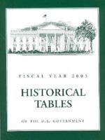 Historical Tables