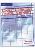 Company Accounting and Financial Statements