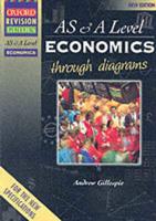 Economics Through Diagrams