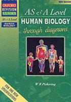 Human Biology Through Diagrams
