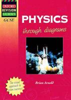 Physics Through Diagrams