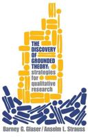 Discovery of Grounded Theory : Strategies for Qualitative Research