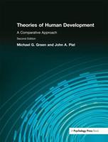 Theories of Human Development