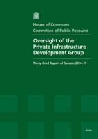 Oversight of the Private Infrastructure Group