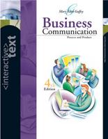 Business Communication With Access Certificate and Infotrac