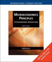 Microeconomics Principles