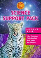 KS3 Science Support Pack
