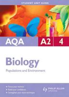 AQA A2 Biology. Unit 4 Populations and Environment