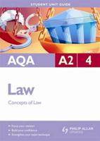 AQA A2 Law. Unit 4 Concepts of Law