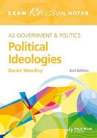 A2 Government & Politics. Political Ideologies