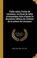 Table Selon L'ordre De Linnaeus, Ou Essai De Table Sistematique Faite D'après La Douzième Edition Du Sistème De La Nature De Linnaeus