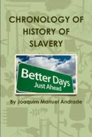 CHRONOLOGY OF HISTORY OF SLAVERY