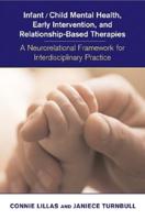 Infant/child Mental Health, Early Intervention, and Relationship-Based Therapies