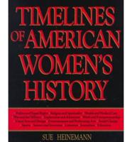 Timelines of American Women's History