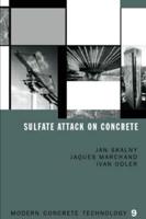 Sulfate Attack on Concrete