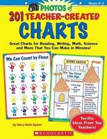 201 Teacher-Created Charts