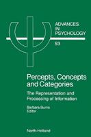 Percepts, Concepts and Categories