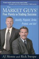 The Market Guys' Five Points for Trading Success