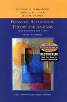 WIE Accounting Theory