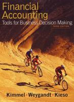 Financial Accounting  WITH Annual Report