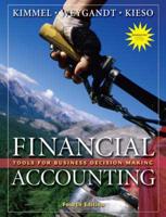 (WCS)Financial Accounting