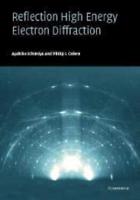 Reflection High-Energy Electron Diffraction