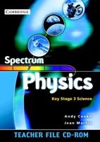 Spectrum Physics