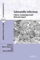 Salmonella Infections
