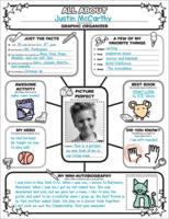 Graphic Organizer Posters: All-About-Me Web: Grades 3-6