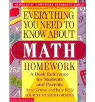 Everything You Need to Know About Math Homework