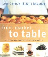 From Market to Table