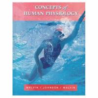 Concepts of Human Physiology