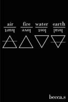 air, fire, water, earth