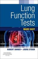 Lung Function Tests