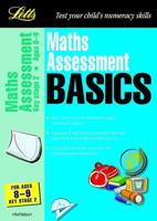 Maths Assessment Basics