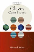 Glazes Cone 6